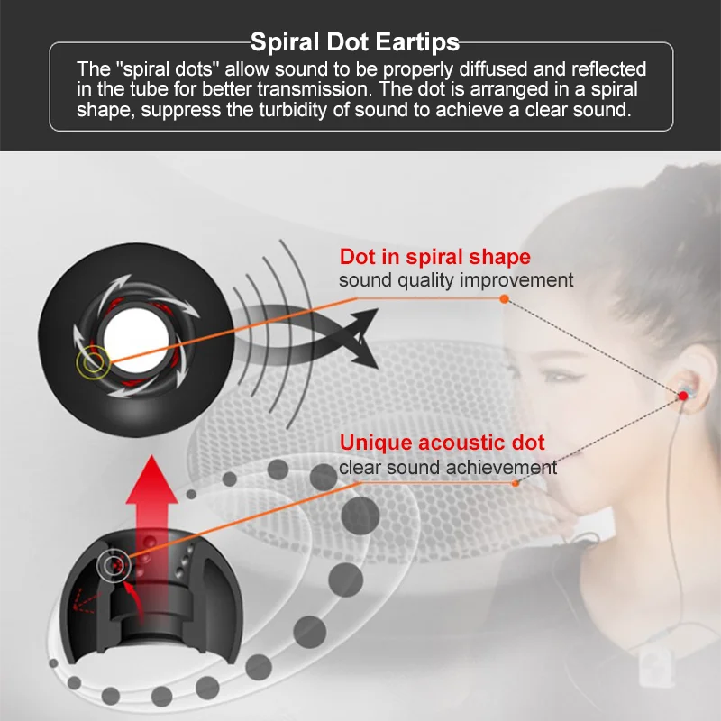 JVC دوامة نقطة سماعات الأذن سي - مراجعة Anker Speaker Soundcore Boom 2 وسعره